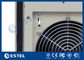 método refrigerando exterior refrigerar ativo do condicionador de ar do armário do compressor 1500W, condicionador de ar industrial