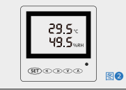 Sensor de temperatura de rede infravermelha THS-E04 para monitorização industrial