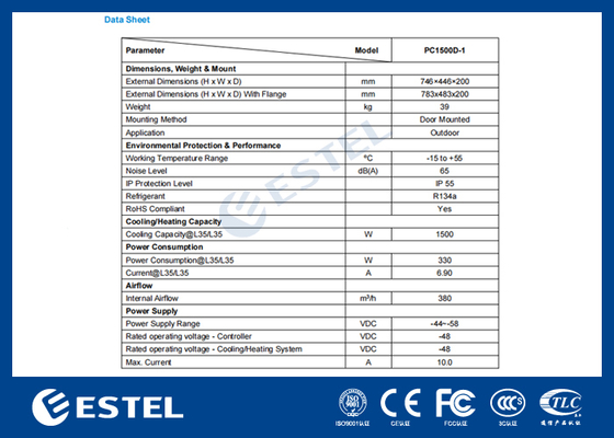 12000 BTU Capacidade de refrigeração Sistema de refrigeração de quiosque leve 25KG para um desempenho e soluções de refrigeração ideais