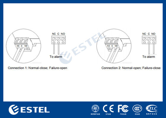 Dispositivo de Proteção contra Surtos (DPS) M1L385-40 II para Distribuição de Energia - Corrente de Surto de 40kA, 230V/400VAC, Porta de Alarme Remoto, Instalação em Trilho DIN, IP20, Proteção Classe C